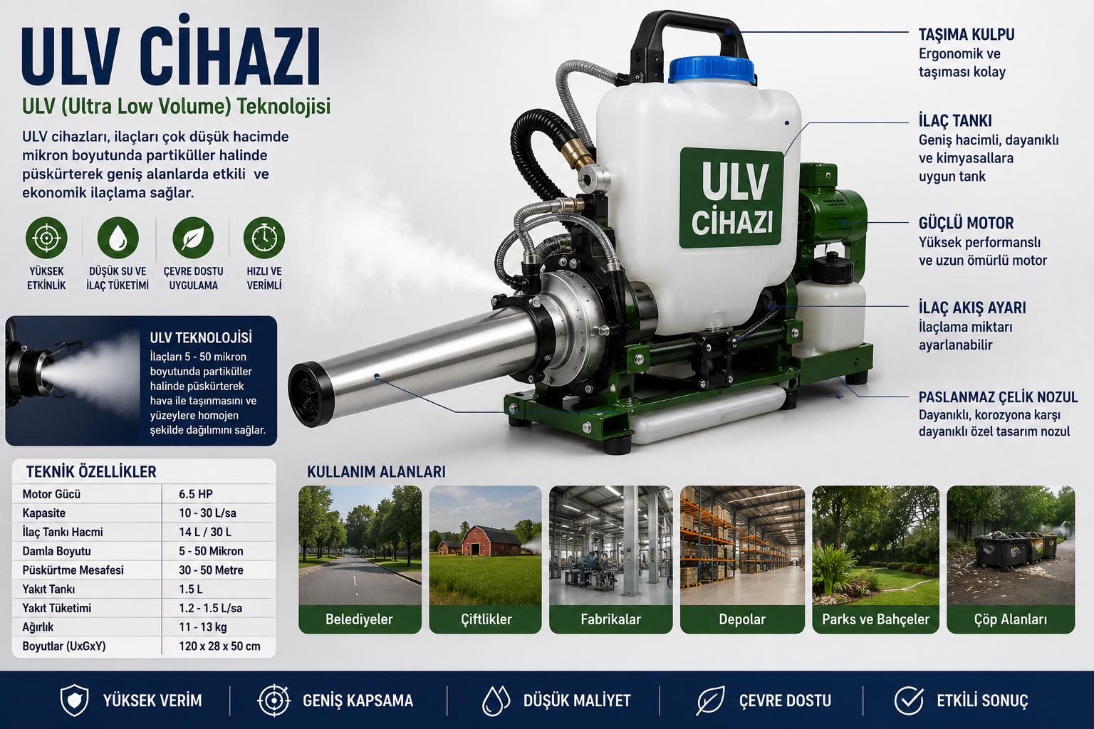 ulv cihazı